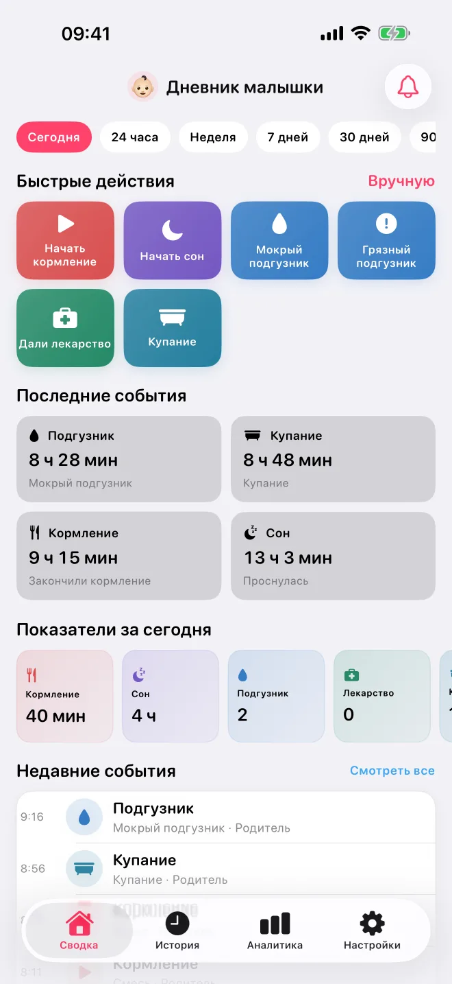 Главный экран дневника малыша с быстрыми действиями